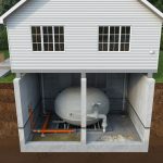 Świadome użytkowanie zbiornika bezodpływowego w domu jednorodzinnym – codzienne obowiązki dla właścicieli nieruchomości